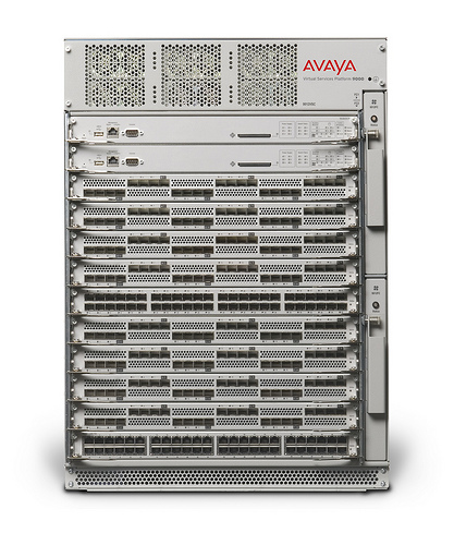 Коммутаторы Avaya ERS-8000